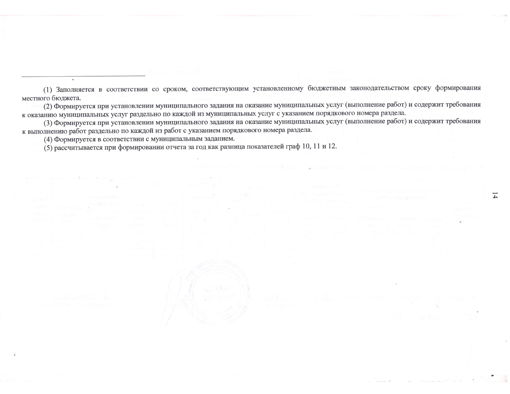 Отчет об использовании имущества за 2024 год._page-0016.jpg